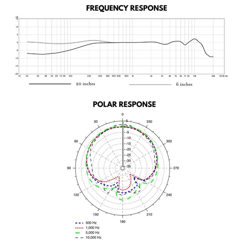 Ear Trumpet Labs EDWINA (エドウィーナ)(イヤー・トランペット・ラボ