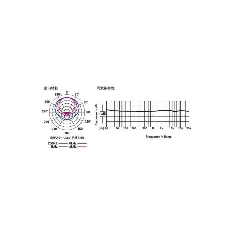 audio-technica AT5047(トランス型カーディオイド・コンデンサーマイクロホン)(単一指向性)(オーディオテクニカ)の画像