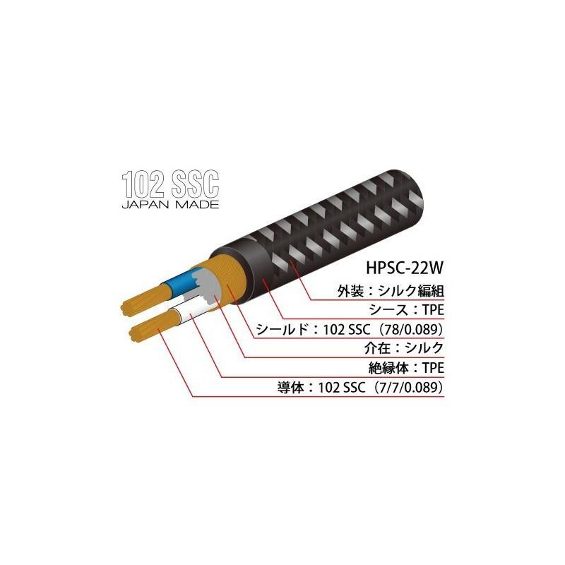 Oyaide HPSC-35HD500/2.5m | oyaide | 02