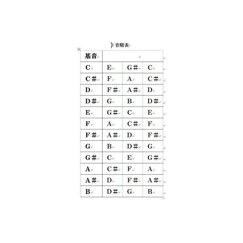 Overtone Labs tune-bot studio [ドラム用チューナー] |  | 07