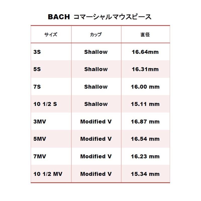 Bach バック / Commercial 5MV SP トランペット用 マウスピース