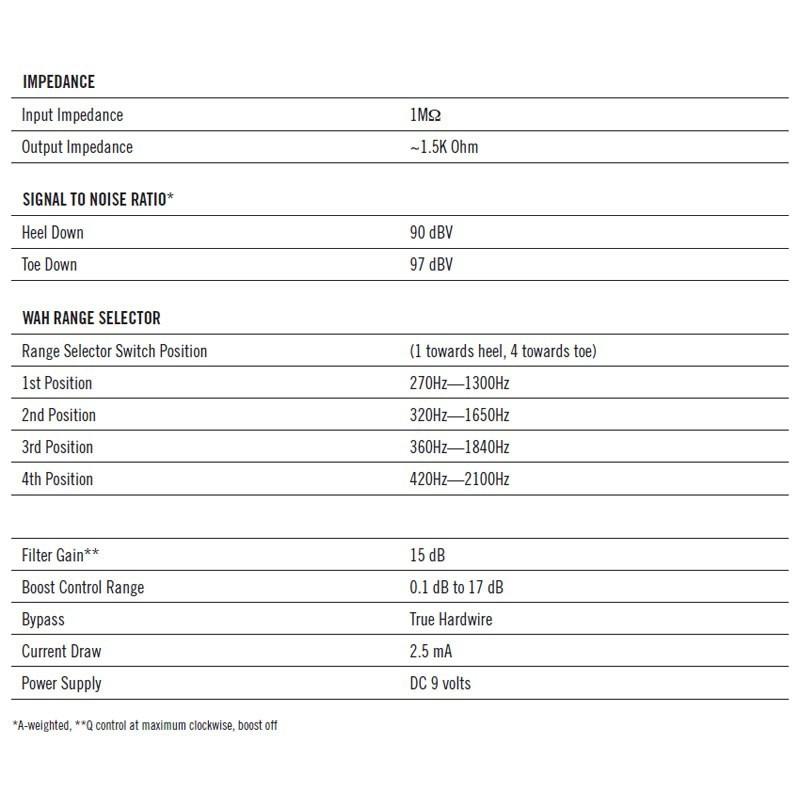 Dunlop (Jim Dunlop) CBM535Q Cry Baby Mini 535Q Wah（ジムダンロップ）ワウペダル　クライベイビー | Jim Dunlop | 04