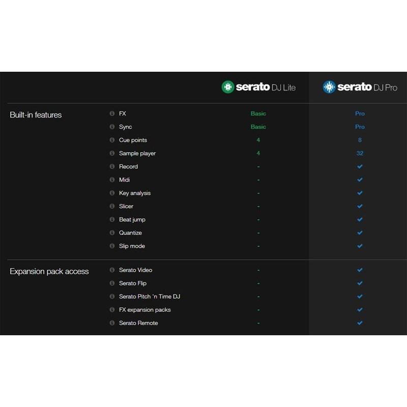 serato Serato DJ Pro 【プロフェッショナルDJソフトウェア】 |  | 04