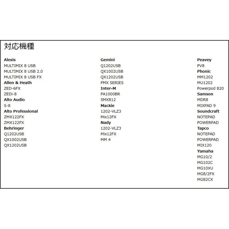 GATOR G-MIXERBAG-1212 | GATOR CASES | 08