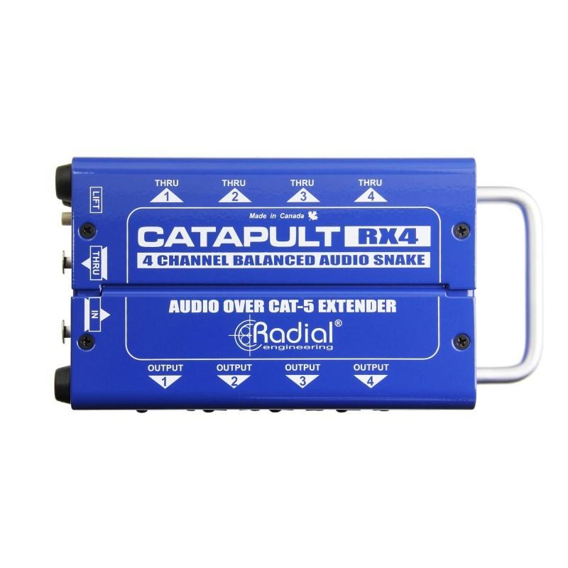 Radial Catapult RX4　（4ch レシーバー）【お取り寄せ商品】 | 
