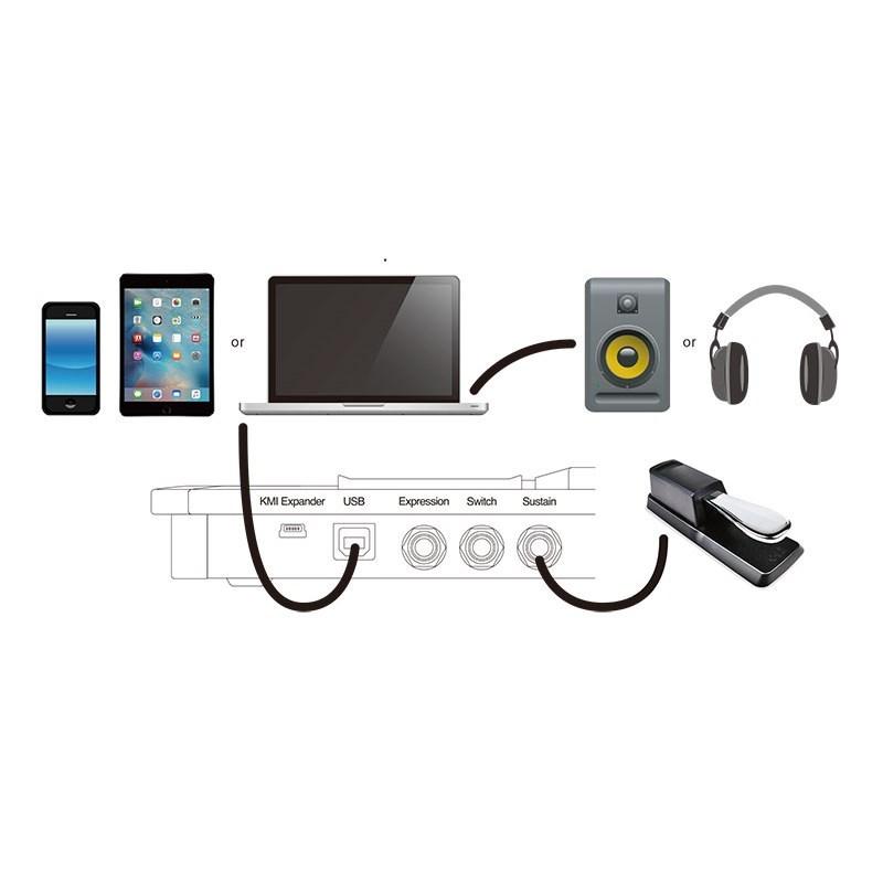 Pearl EM-1 [malletSTATION(マレットキーボード・コントローラー)]※お取り寄せ品 DTM、DAW