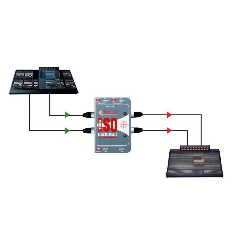 Radial Twin-Iso |  | 04