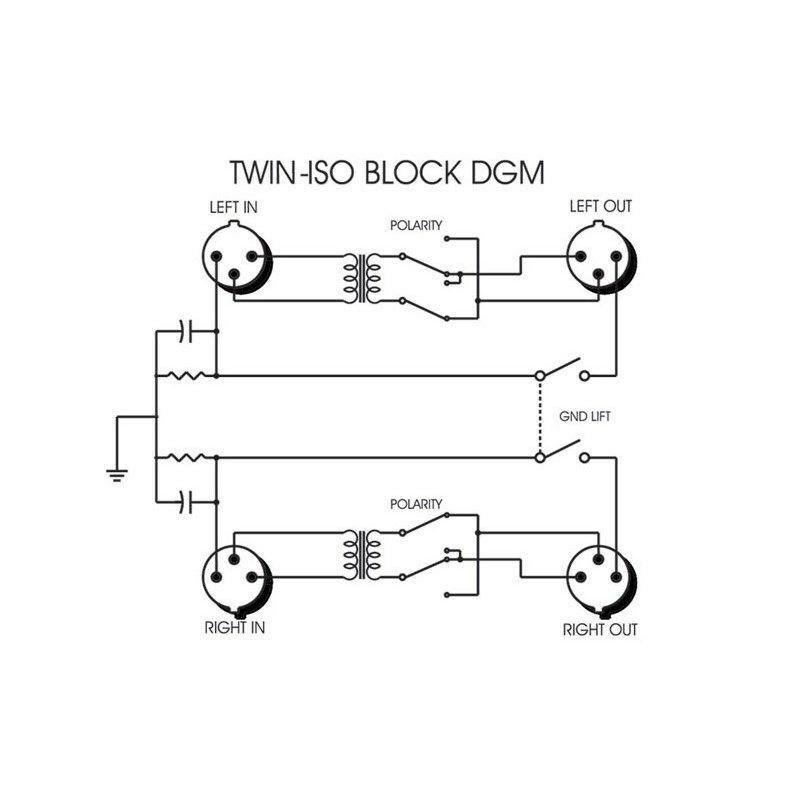 Radial Twin-Iso |  | 07