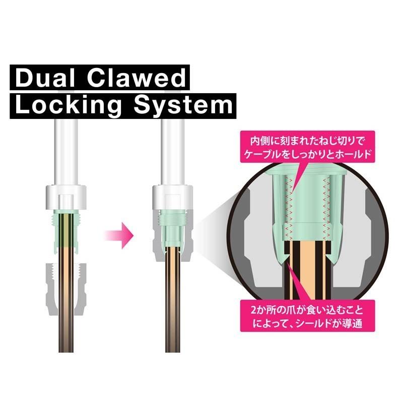 oyaide（オヤイデ） Oyaide NEO Solderless Series Solderless Kit