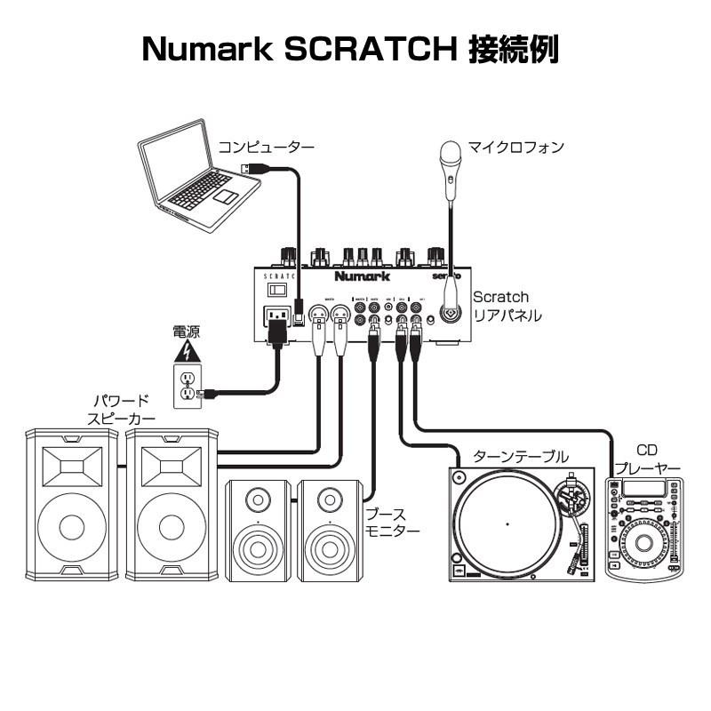 スムーズな Numark SCRATCH (Serato DJ Pro 対応2チャンネルスクラッチミキサー) イケベ楽器店 - 通販 - PayPayモール あらかじめ