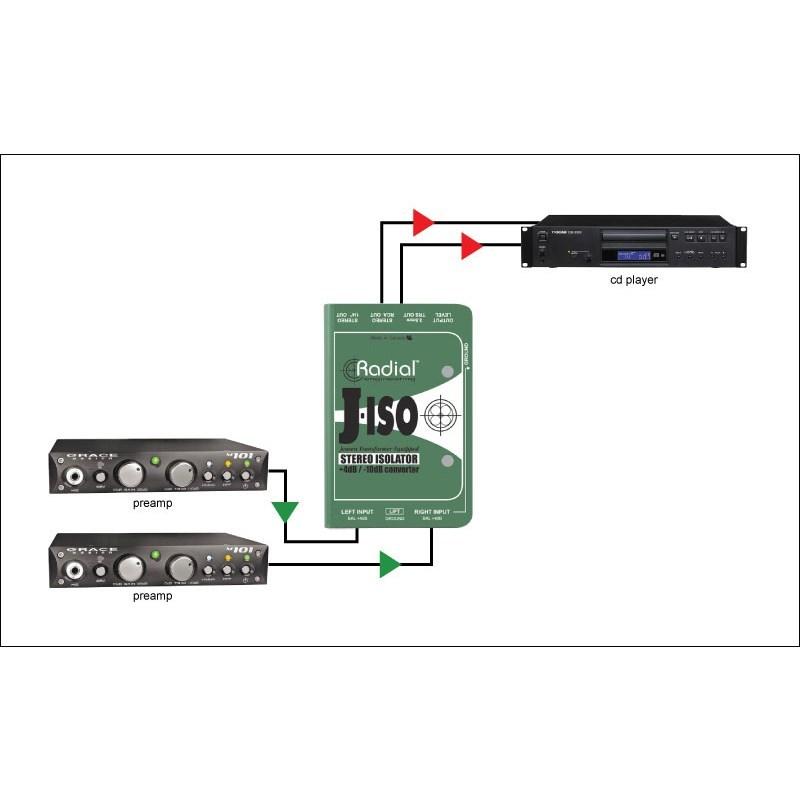Radial J-Iso【お取り寄せ商品】 |  | 02