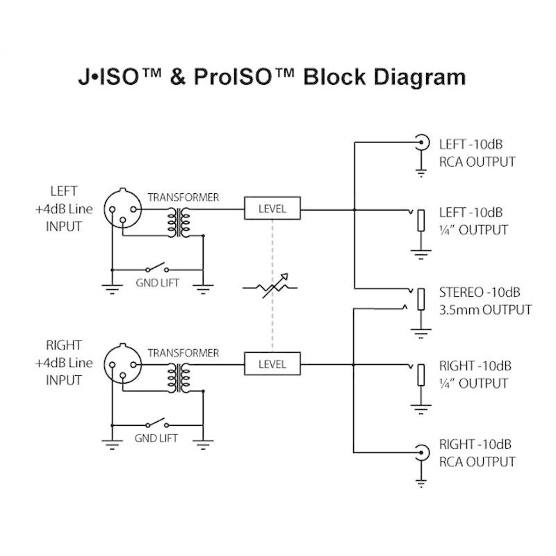 Radial J-Iso【お取り寄せ商品】 |  | 06