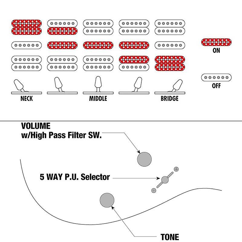 Ibanez PIA3761-SLW (Stallion White) [Steve Vai Model] | Ibanez | 10