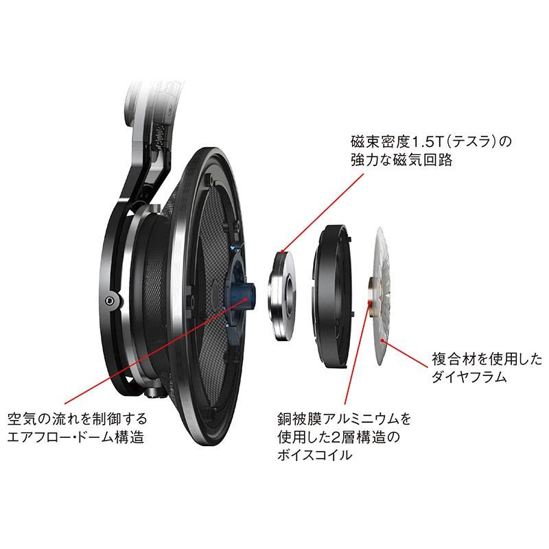 AKG K812-Y3(オープンエアー型ヘッドフォン・開放型)(国内正規・3年保証)(アーカーゲー) | AKG | 03