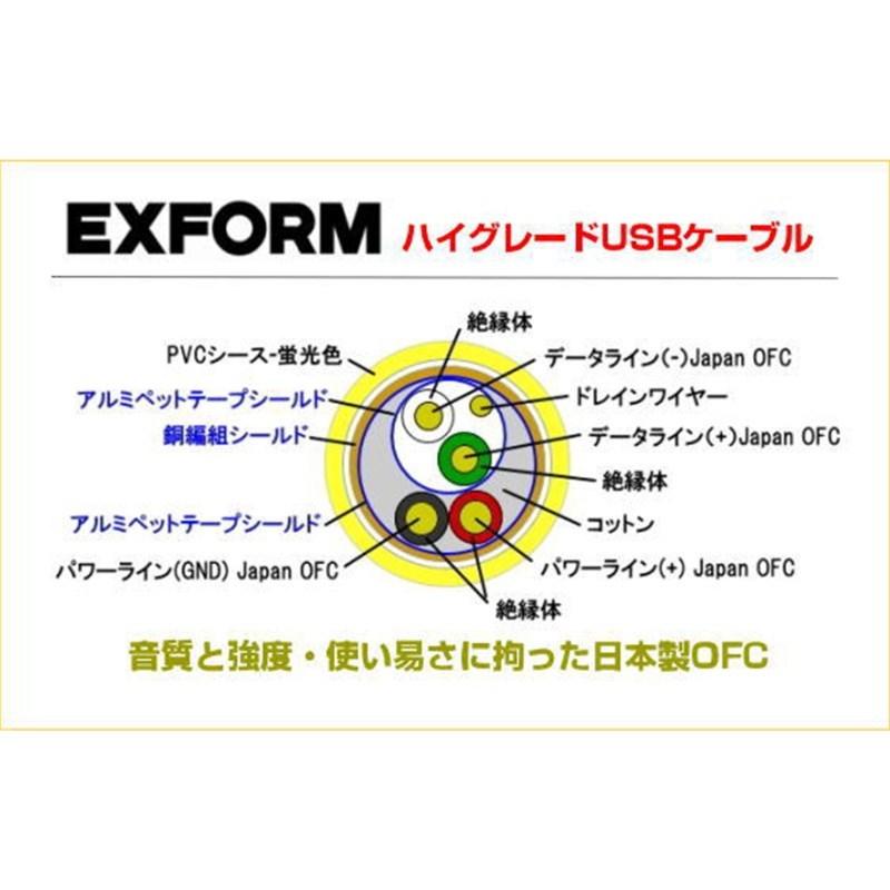 EXFORM PREMIUM USB CABLE for DJs 2.0m 【DJUSB-2M-CtoB】 : イケベ