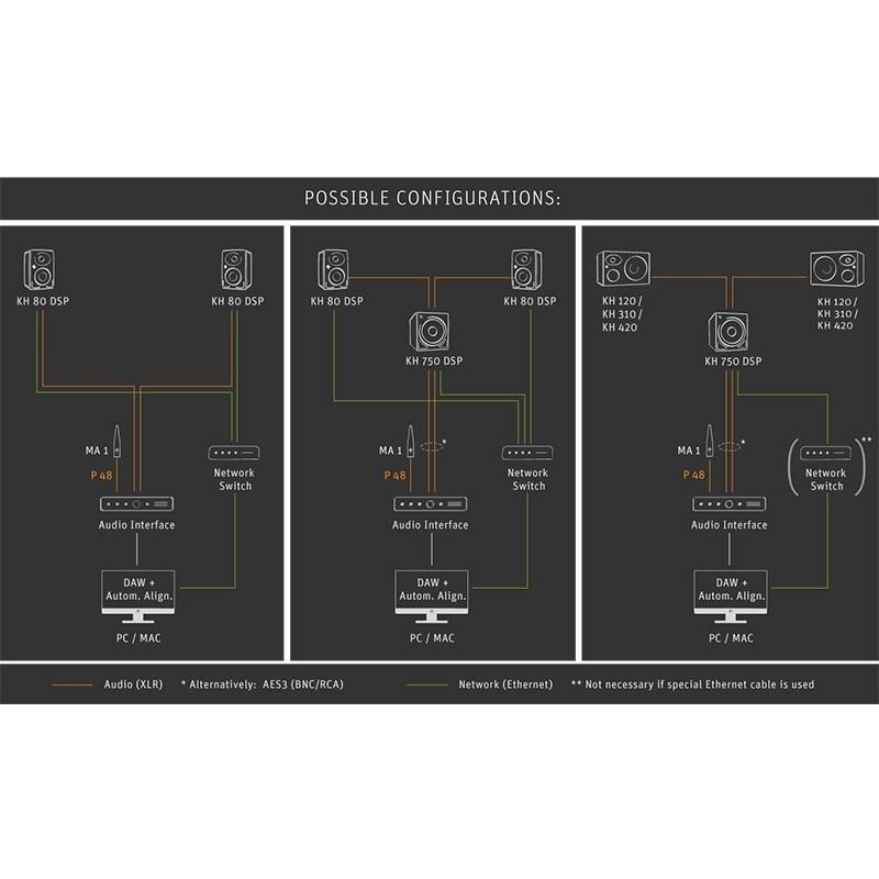 NEUMANN 【予約商品・次回4月末頃入荷予定】MA 1(KHシリーズ・DSPモニター測定用マイク)(MA1/MA-1)(ノイマン)(モニタスピーカーキャリブレー... |  | 08