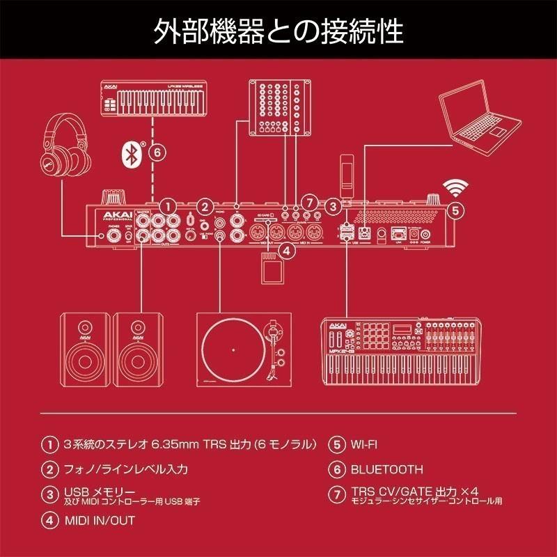 AKAI MPC LIVE II 音楽制作スタート初心者11点SET 【MPK mini MK3】|イケベ楽器店|08
