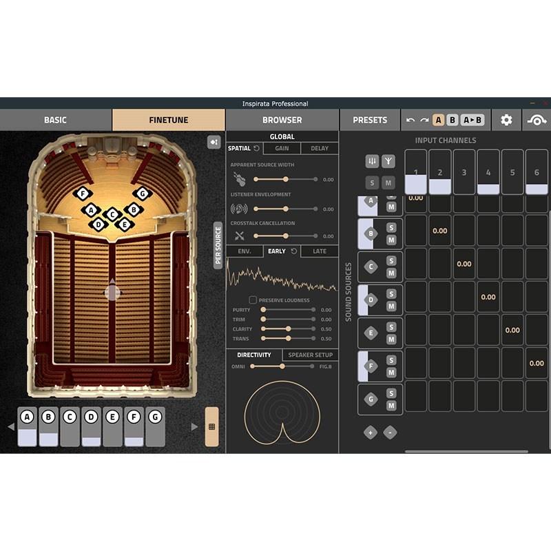 Acoustics Inspirata Lite to Professional Upgrade 【ボグレンデジタル】 (アップグレード版)(代引不可)(オンライン納品)