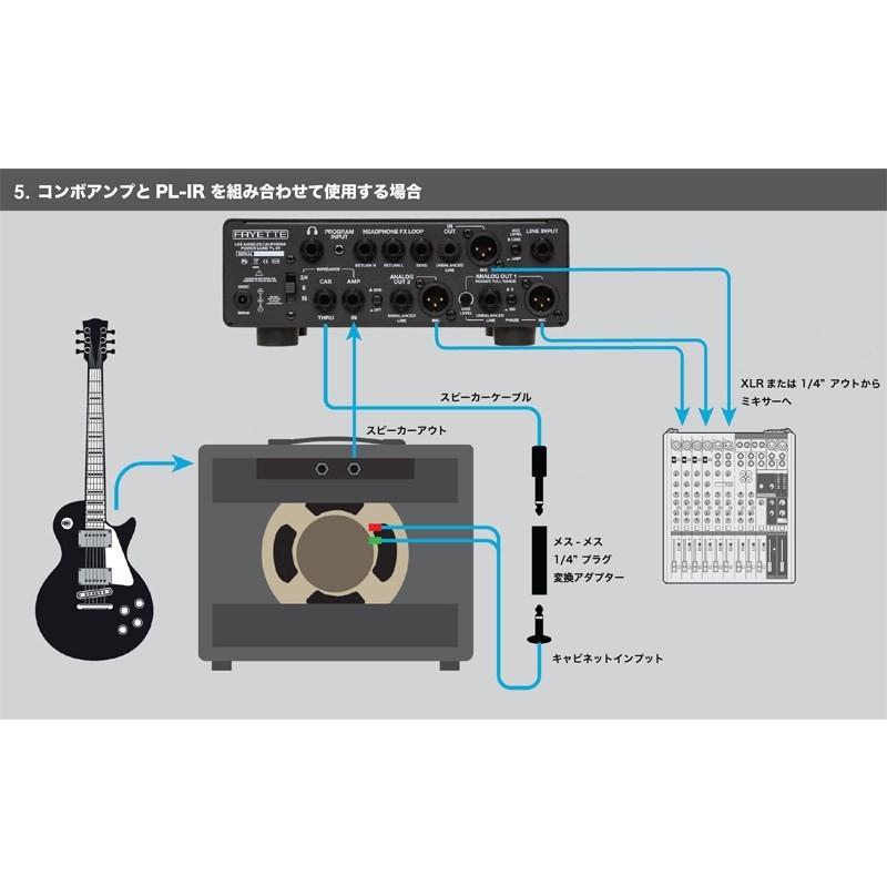 FRYETTE Power Load IR｜ikebe｜08