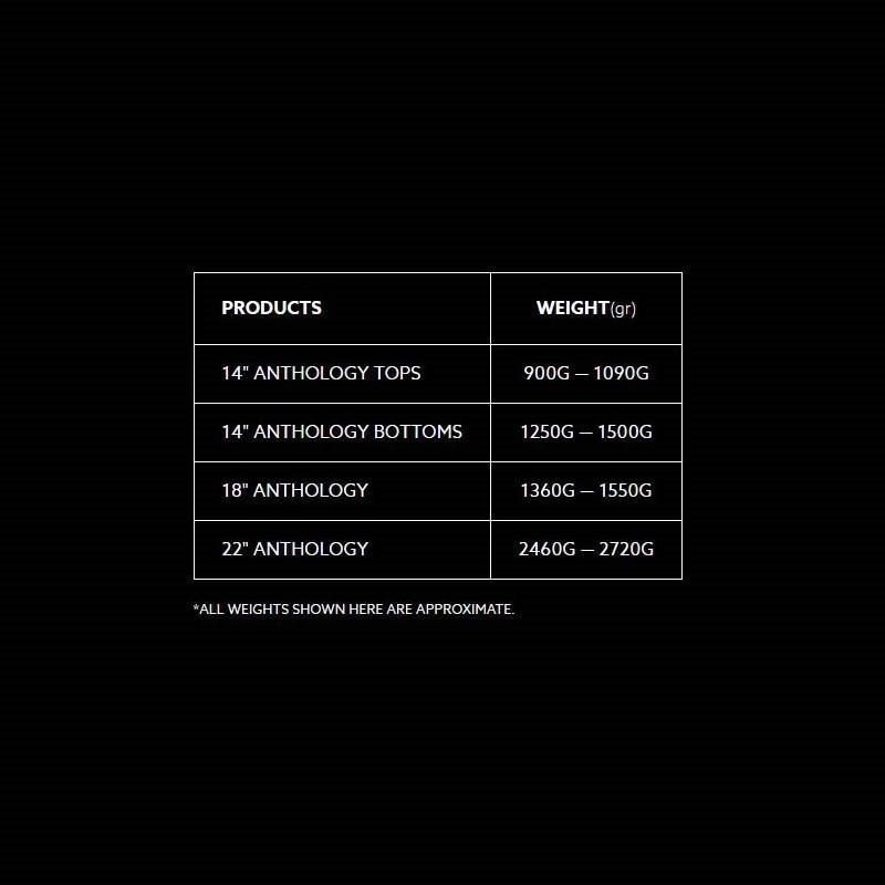 SABIAN HHX Anthology High Bell Hats 14 [HHX-14TANTH/H / 14BANTH/H]_5
