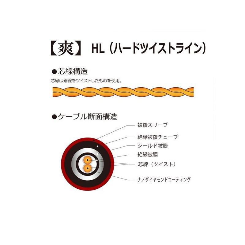 KR'Z NANO DIAMOND CABLE SUPER爽 [SUPER SOU] 3m S-Lの画像