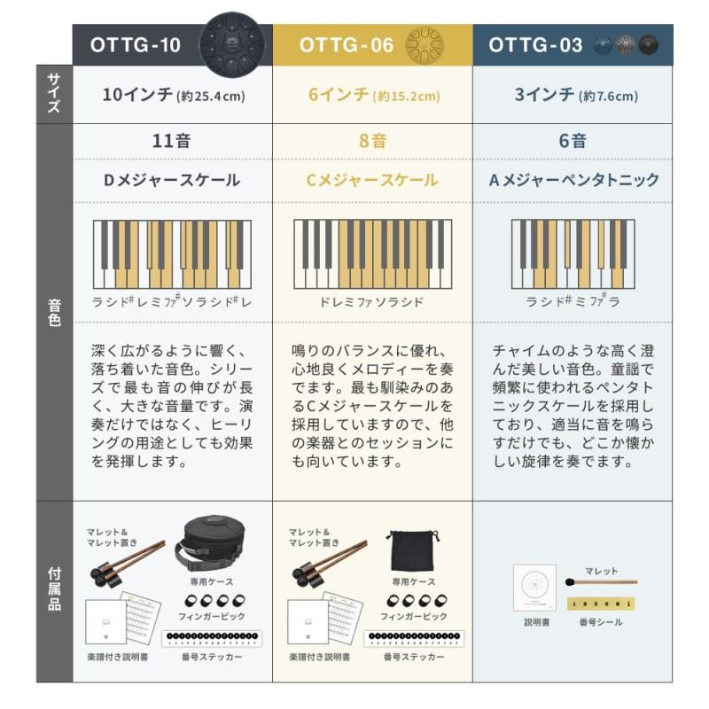 ONETONE OTTG-10/NV [タングドラム/10インチ・11キー] |  | 03