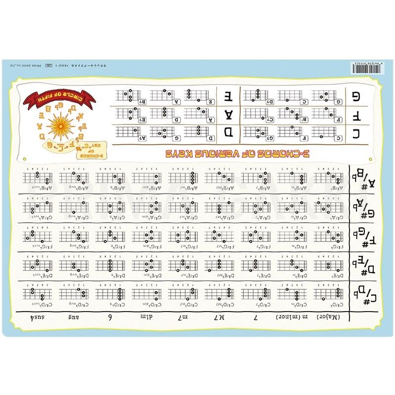 No Brand ウクレレコードファイル PRKO-1 : イケベ楽器店 - 通販