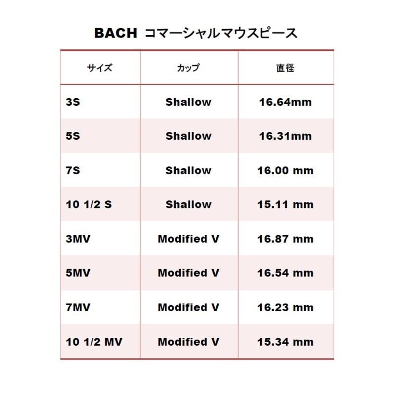 Bach バック / Commercial 7S SGP トランペット用 マウスピース