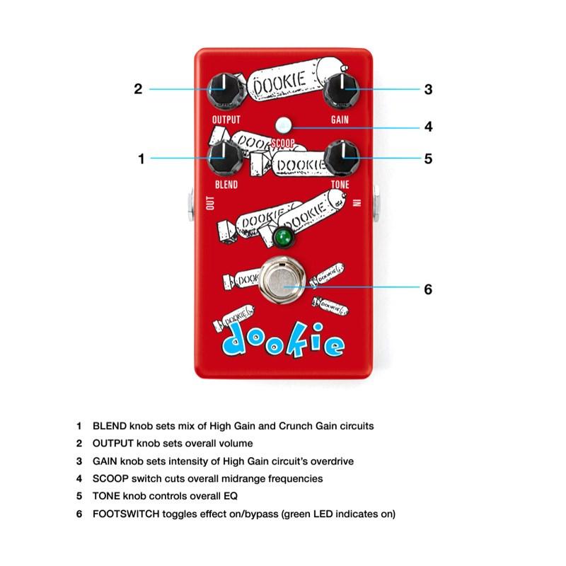 「MXR DD25V4 Dookie Drive Pedal V4」！ビリー・ジョー・アームストロングモデルが新デザインで復活！ きになる