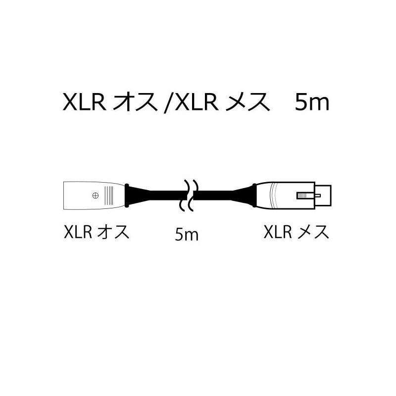 SHURE（シュア） SHURE SM58-LCE【マイクケーブルセット(XLRメス-XLR