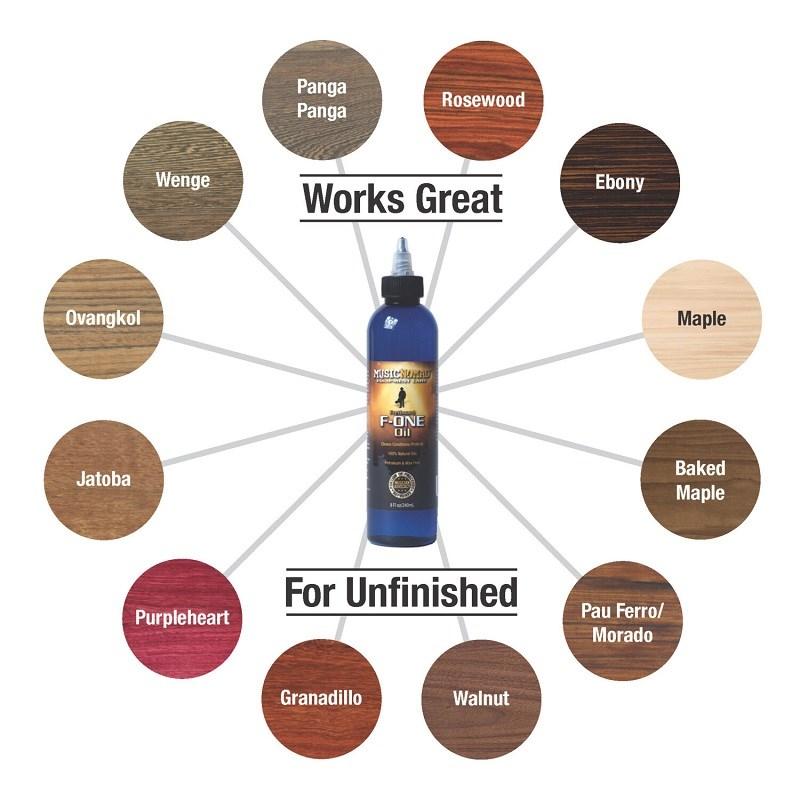 MUSIC NOMAD MN151 F-ONE OIL テックサイズ |  | 01