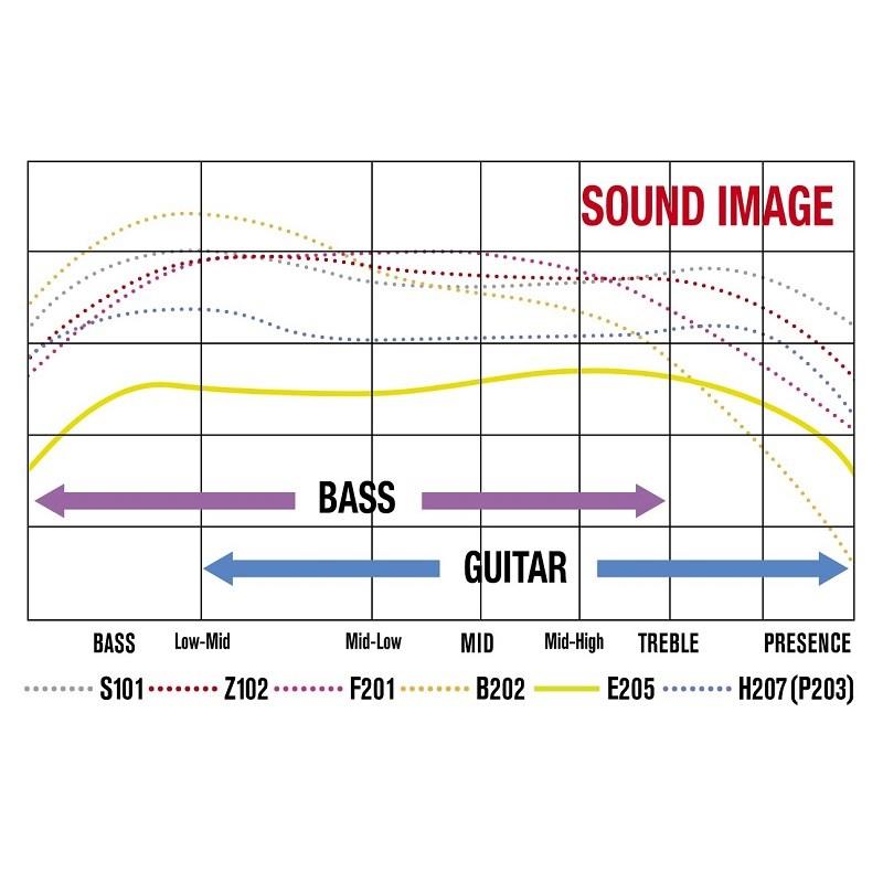 Providence E205 '59ers  (S/L 5.0m) | Providence | 02