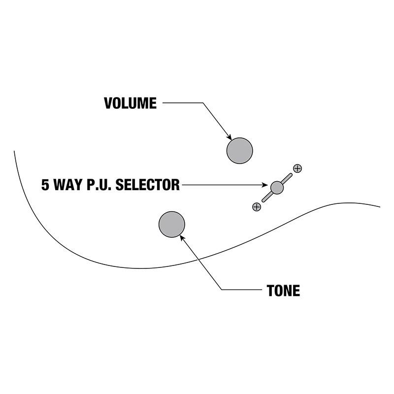 Ibanez J-LINE RG6HSHMTR-BGY (Blue Gray) [SPOT MODEL] | Ibanez | 07