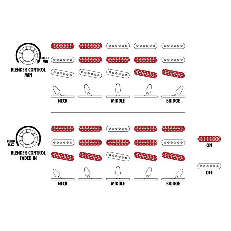 Ibanez Prestige AZ2203N-BK (Black) [SPOT MODEL] 【本数限定生産完了特価品】 | Ibanez | 09