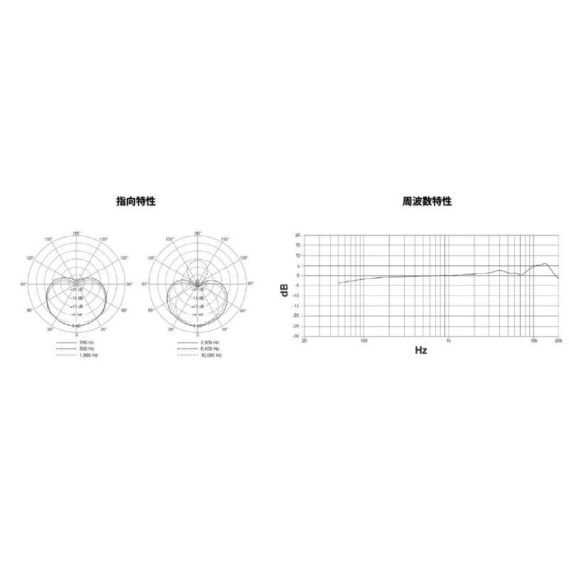 SHURE SM4-K-J(シュア)(コンデンサーマイク)の画像