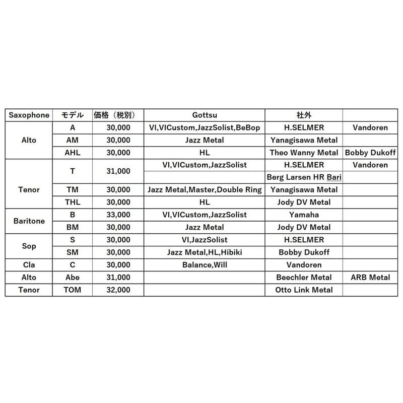 Gottsu ゴッツ ソプラノサックス/ラバー用 Copper Signature Ligature【新楽器応援セール】 |  | 04