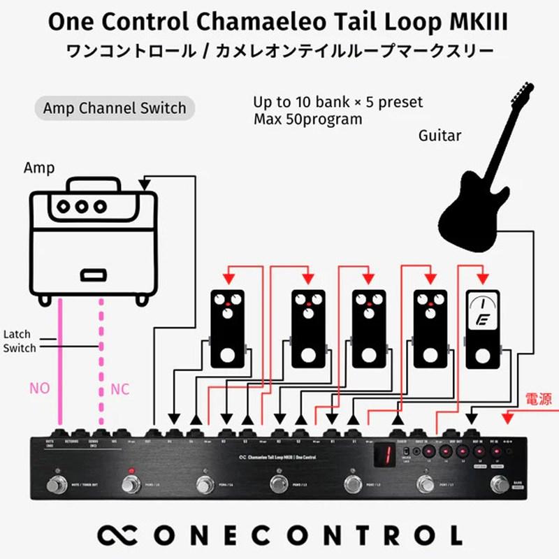 One Control Chamaeleo Tail Loop MKIII : イケベ楽器店 - 通販