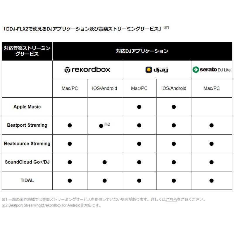 AlphaTheta DDJ-FLX2 【APPLE MUSIC対応】(djay / rekordbox Serato DJ