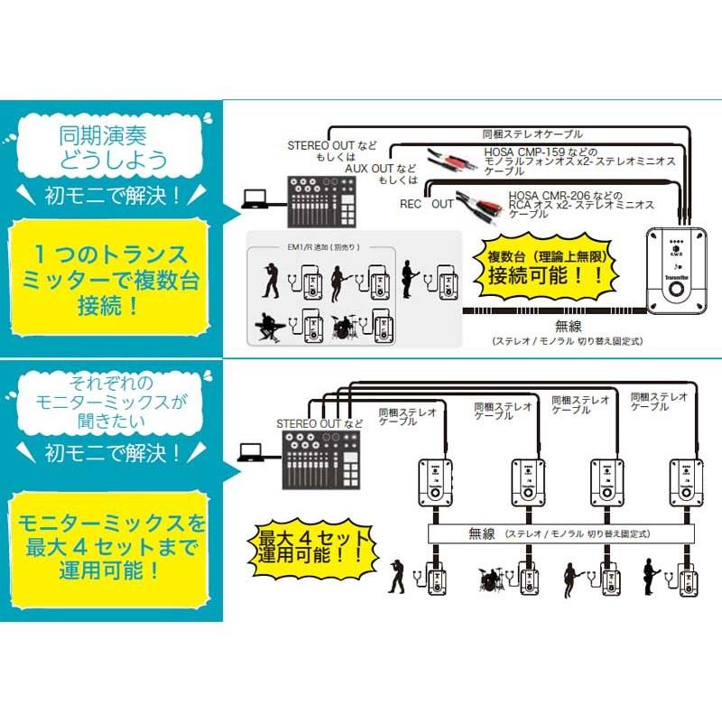 K.W.S KWS-EM1(イヤモニ)(初モニ)(2.4GHzワイヤレス・イヤーモニター