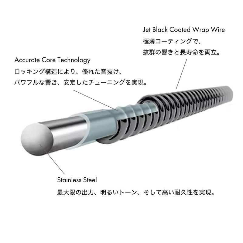 DR AGON SKIN＋ BLACK AGON Multi-Scale Bass Strings DBSMB5-45 【5弦用/45-125】 |  | 03