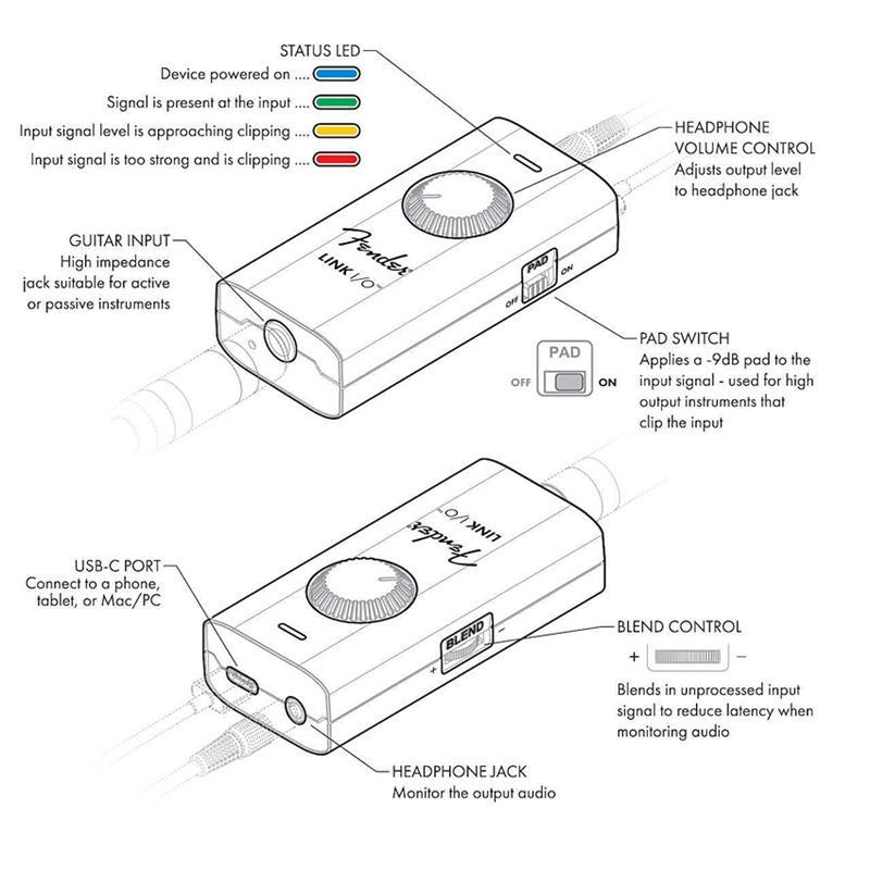 Fender USA LINK I/O | Fender | 05