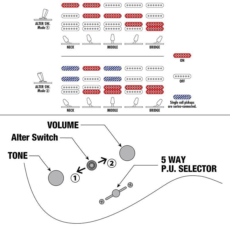 Ibanez Q54WR-CNL (Charcoal Brown Low Gloss) [SPOT MODEL] | Ibanez | 06