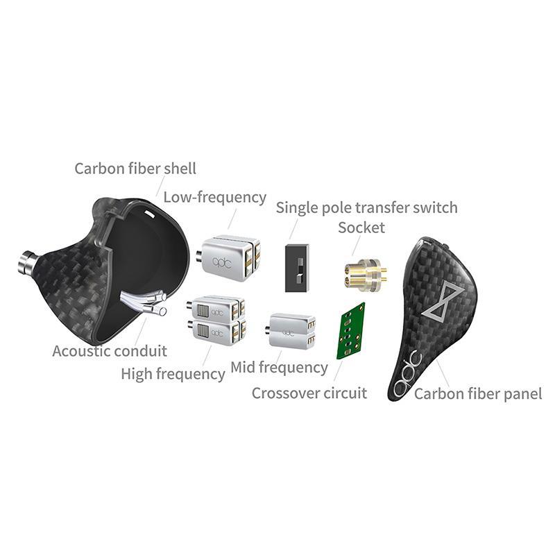 qdc qdc 8Pro (イヤモニ)(キューディーシー)(有線イヤホン)(IEM)(BA型