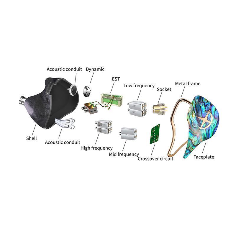 qdc qdc EMPEROR (イヤモニ)(キューディーシー)(有線イヤホン)(IEM