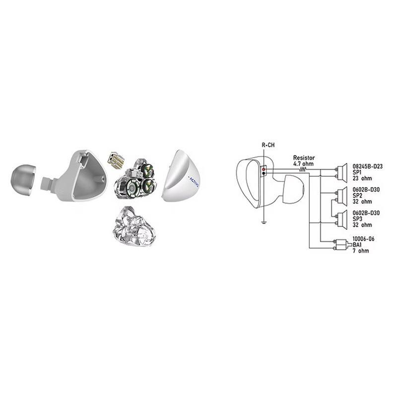 ACTIVO SCOOP (スクープ)(アクティヴォ)(有線イヤホン)(イヤモニ)(IEM