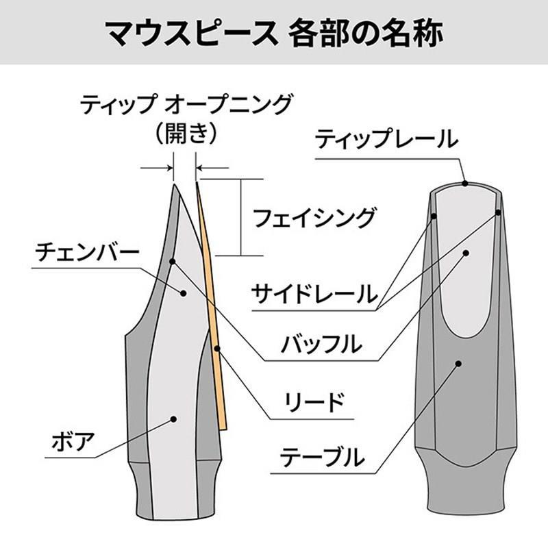 Syos 【ワケアリ特価!!】「オープニング：6」ソプラノサックス用マウスピース サイオス Smoky(スモーキー) Blue&White |  | 08