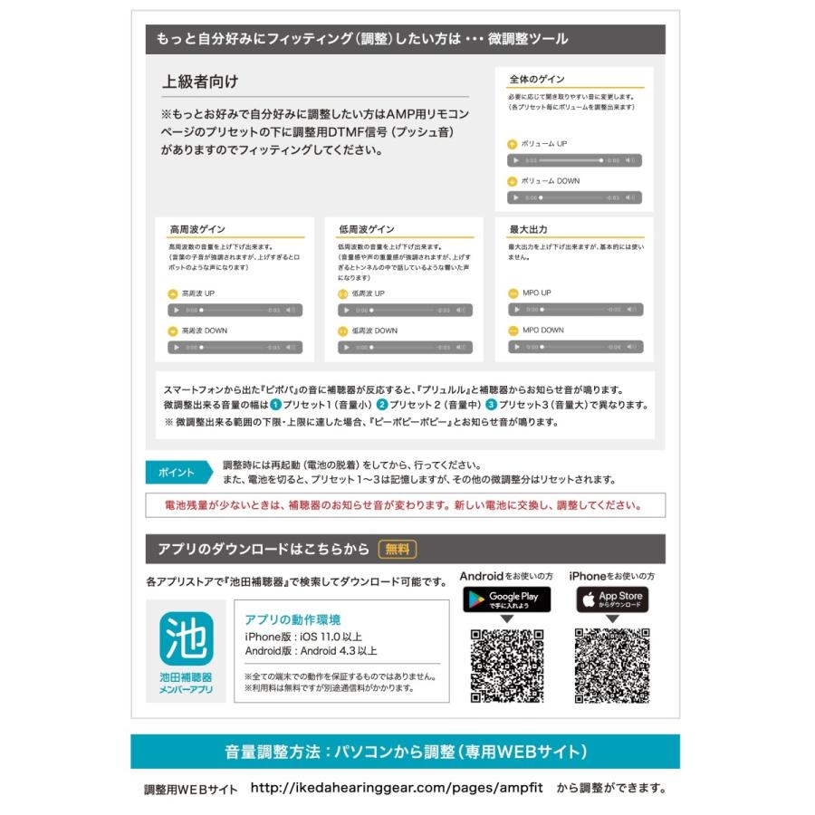 Amp アンプ デジタル補聴器 右耳用 小さい 目立たない 小型 既製耳あな型 軽度 中等度難聴向け 電池1パック付 6個入 Ikeda Amp R 池田補聴器 ヤフー店 通販 Yahoo ショッピング