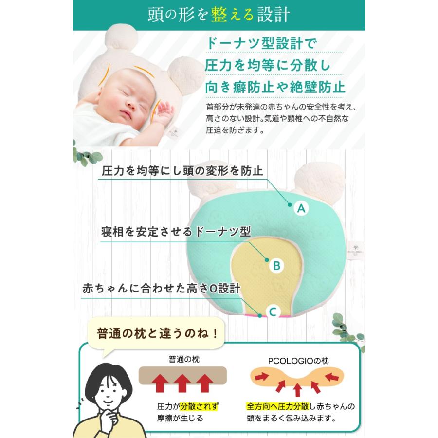 ベビー枕 ベビーまくら 絶壁防止 向き癖防止 新生児 助産師推薦インサート式 国内検査済 綿100% 替えカバー付き PICOLOGIO公式 |  | 03