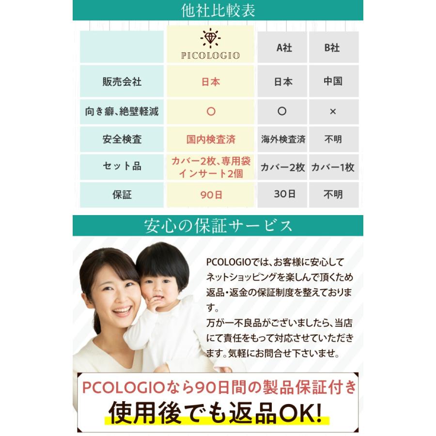 ベビー枕 ベビーまくら 絶壁防止 向き癖防止 新生児 助産師推薦インサート式 国内検査済 綿100% 替えカバー付き PICOLOGIO公式 |  | 06