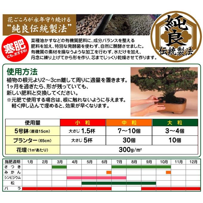 醗酵固形油かす 花ごころ 中粒 3kg イケダグリーンセンターヤフー店 通販 Yahoo ショッピング